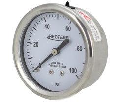 Pressure Gauges with Center Back Connection - Icon Industrial Specialties, LLC 